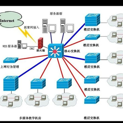 合肥云寶信息技術(shù)江西分公司 軟件開(kāi)發(fā)的專業(yè)實(shí)踐與創(chuàng)新之路