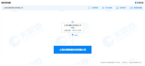 字節(jié)跳動(dòng)關(guān)聯(lián)公司成立新公司，進(jìn)軍動(dòng)漫游戲開(kāi)發(fā)與軟件開(kāi)發(fā)領(lǐng)域