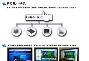 廣州廠商供應(yīng)特價(jià)42寸觸派紅外高清觸摸一體機(jī) 價(jià)格、廠家、圖片與信息系統(tǒng)集成服務(wù)詳解